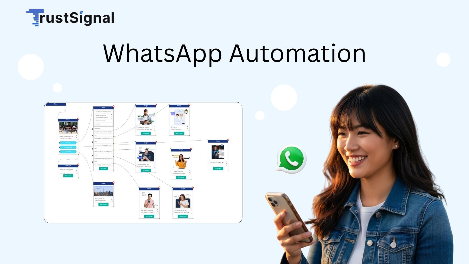 5 WhatsApp Automations Every Indian Business Should Set Up Today