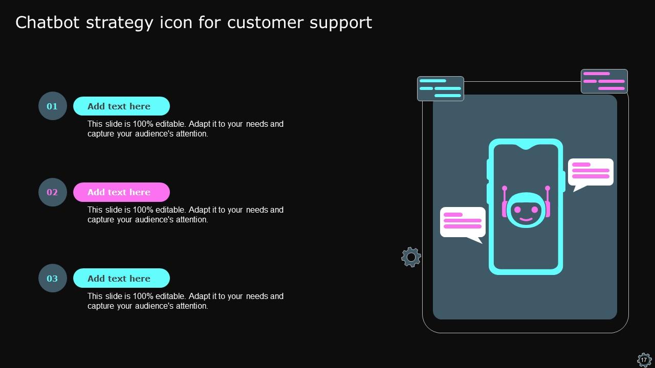 WhatsApp Chatbot Script Template for Coaching Institutes